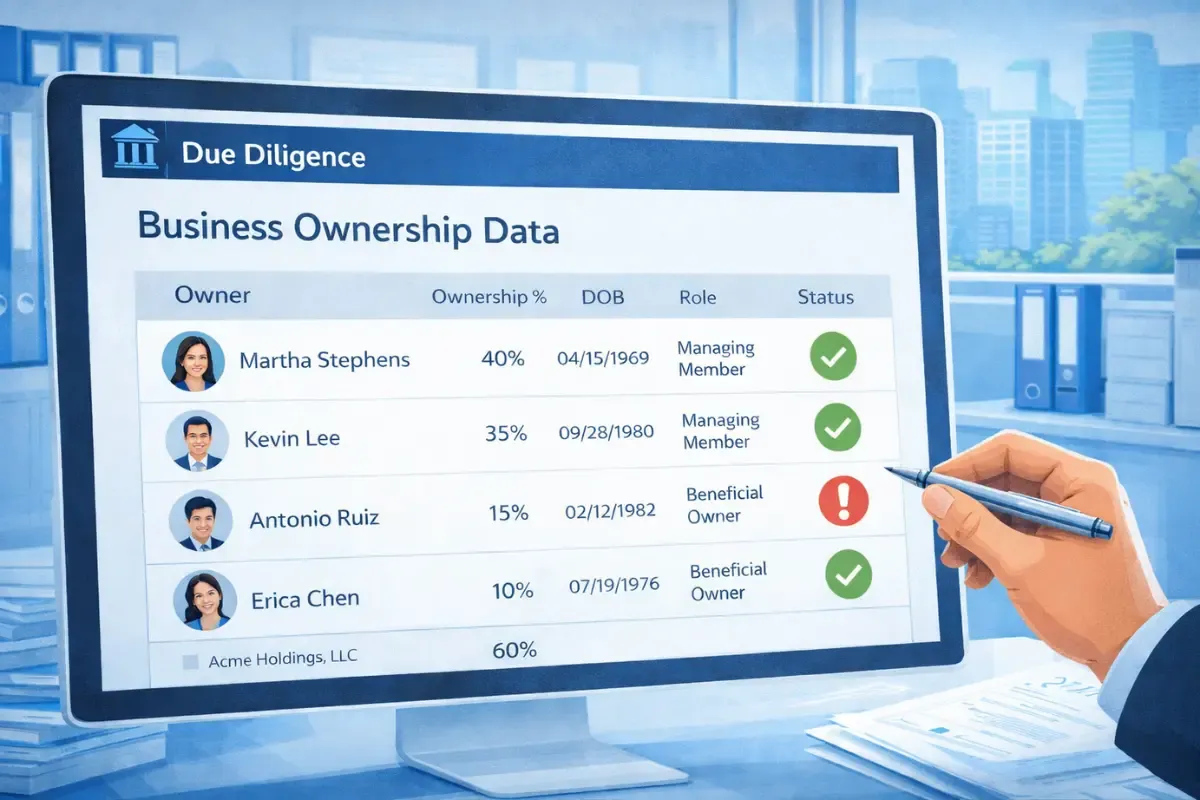 financial-due-diligence-business-ownership.webp Financial due diligence screen showing business ownership data with beneficial owner names, ownership percentages, roles, and compliance status to meet FinCEN reporting requirements and ownership transparency requirements