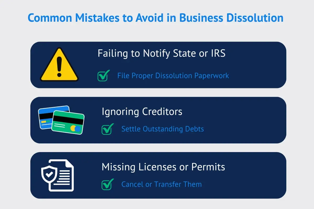 mistakes-to-avoid-when-dissolving-a-business.webp Common mistakes to avoid in business dissolution infographic showing IRS notification creditor settlement and license cancellation requirements